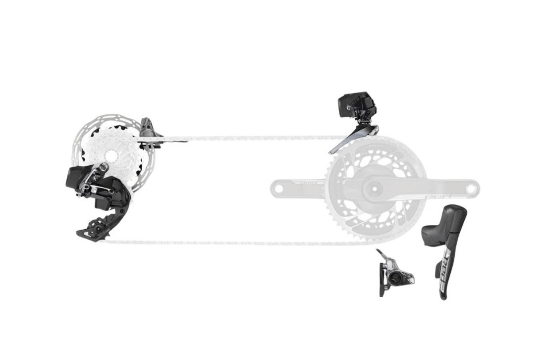 Groupe SRAM Red ETap AXS 2x12 vitesses